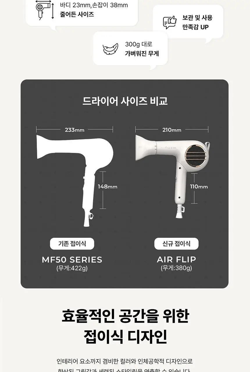 JMW BLDC 에어플립 접이식 드라이어 MCF5A02B 아이보리 상세페이지 18