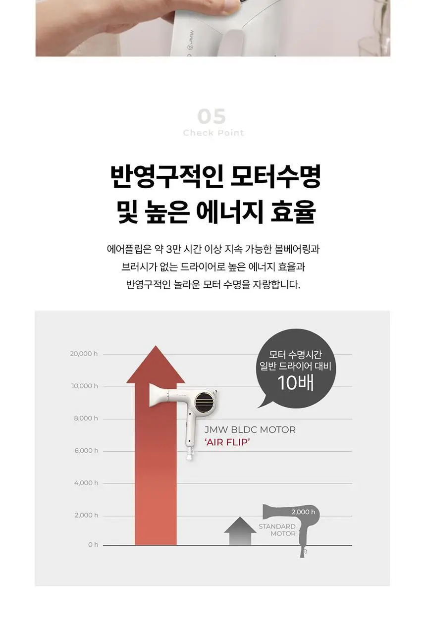 JMW BLDC 에어플립 접이식 드라이어 MCF5A02B 아이보리 상세페이지 20