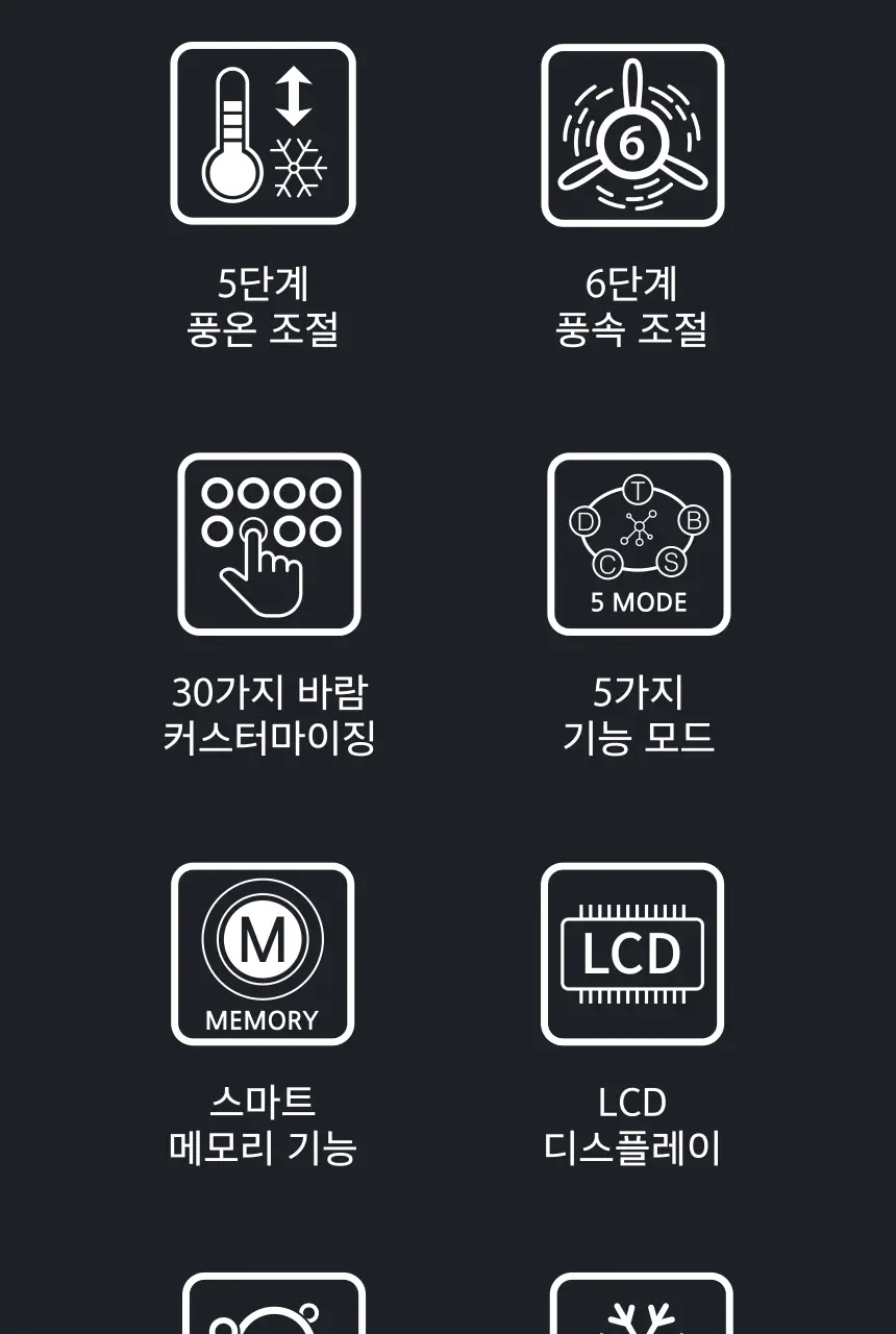 JMW BLDC 전문가형 드라이어 MS8001A 상세페이지 3