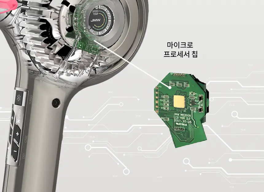 JMW BLDC 전문가형 드라이어 MS8001A 상세페이지 5