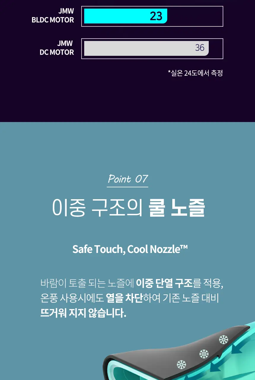 JMW BLDC 접이식 드라이어 MF6001A 상세페이지 12