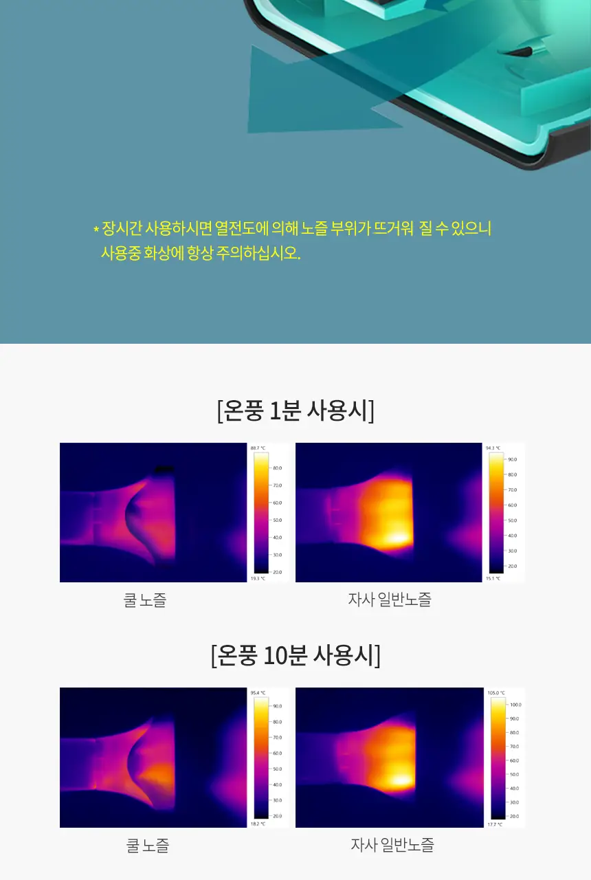 JMW BLDC 접이식 드라이어 MF6001A 상세페이지 13