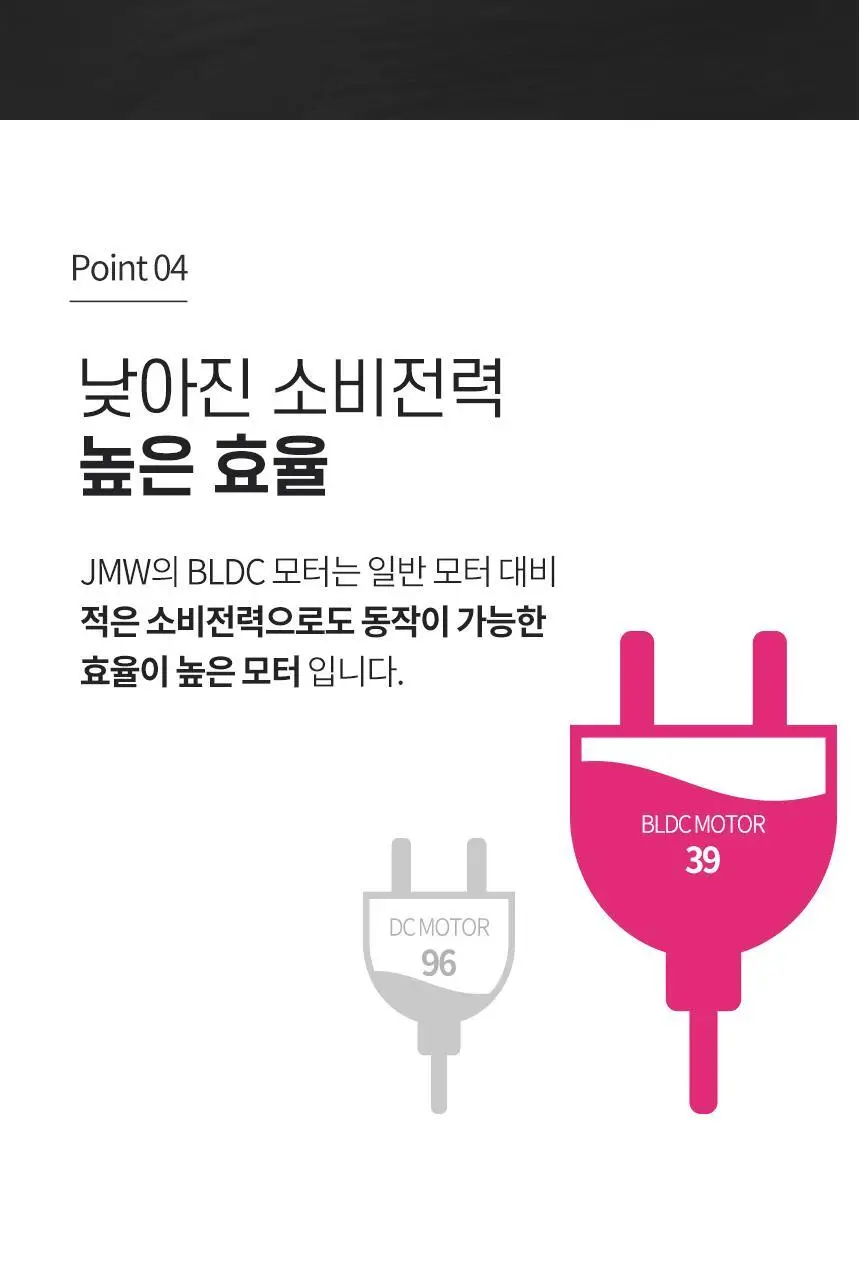 JMW BLDC 접이식 드라이어 MF6002B 상세페이지 7
