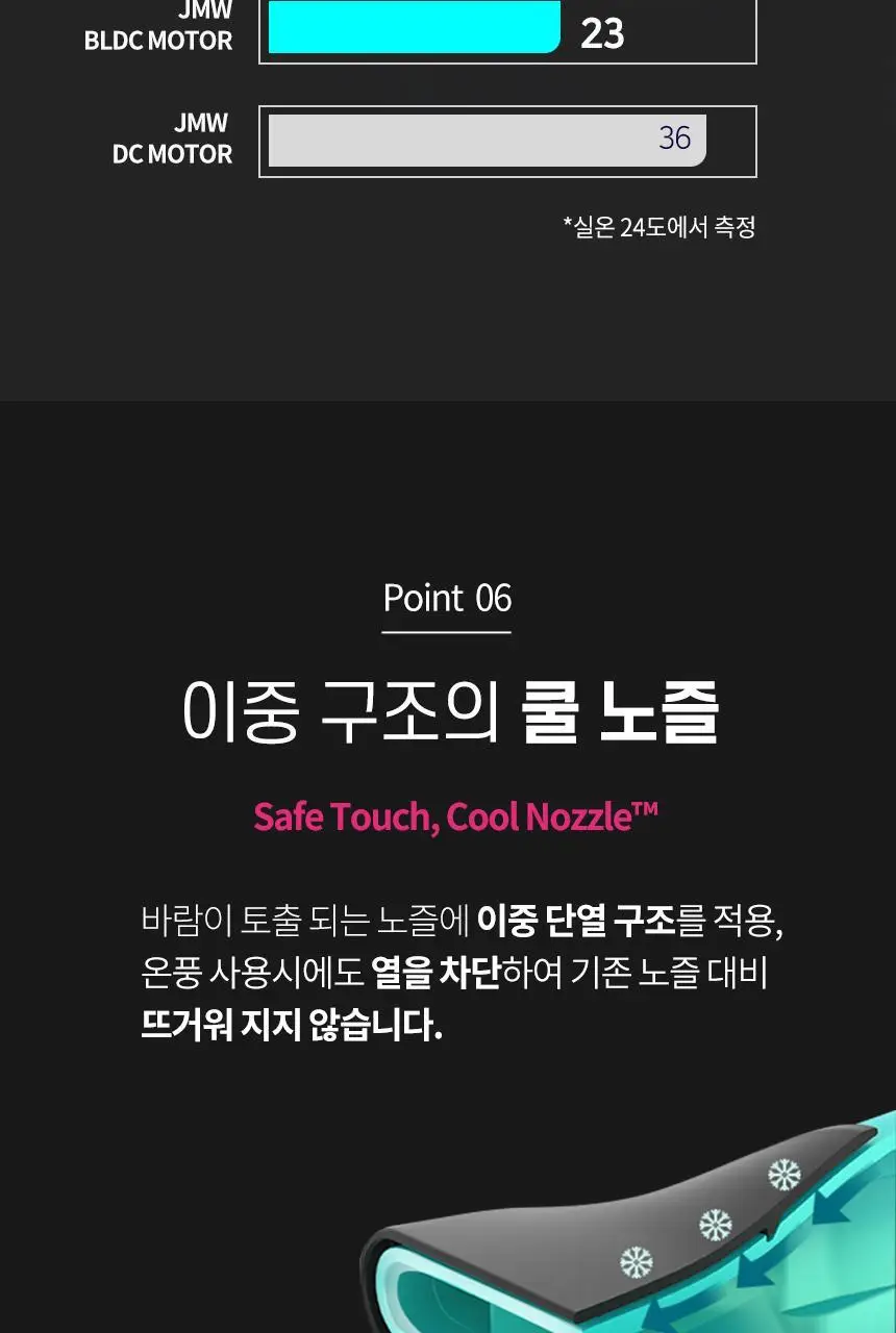 JMW BLDC 접이식 드라이어 MF6002B 상세페이지 10