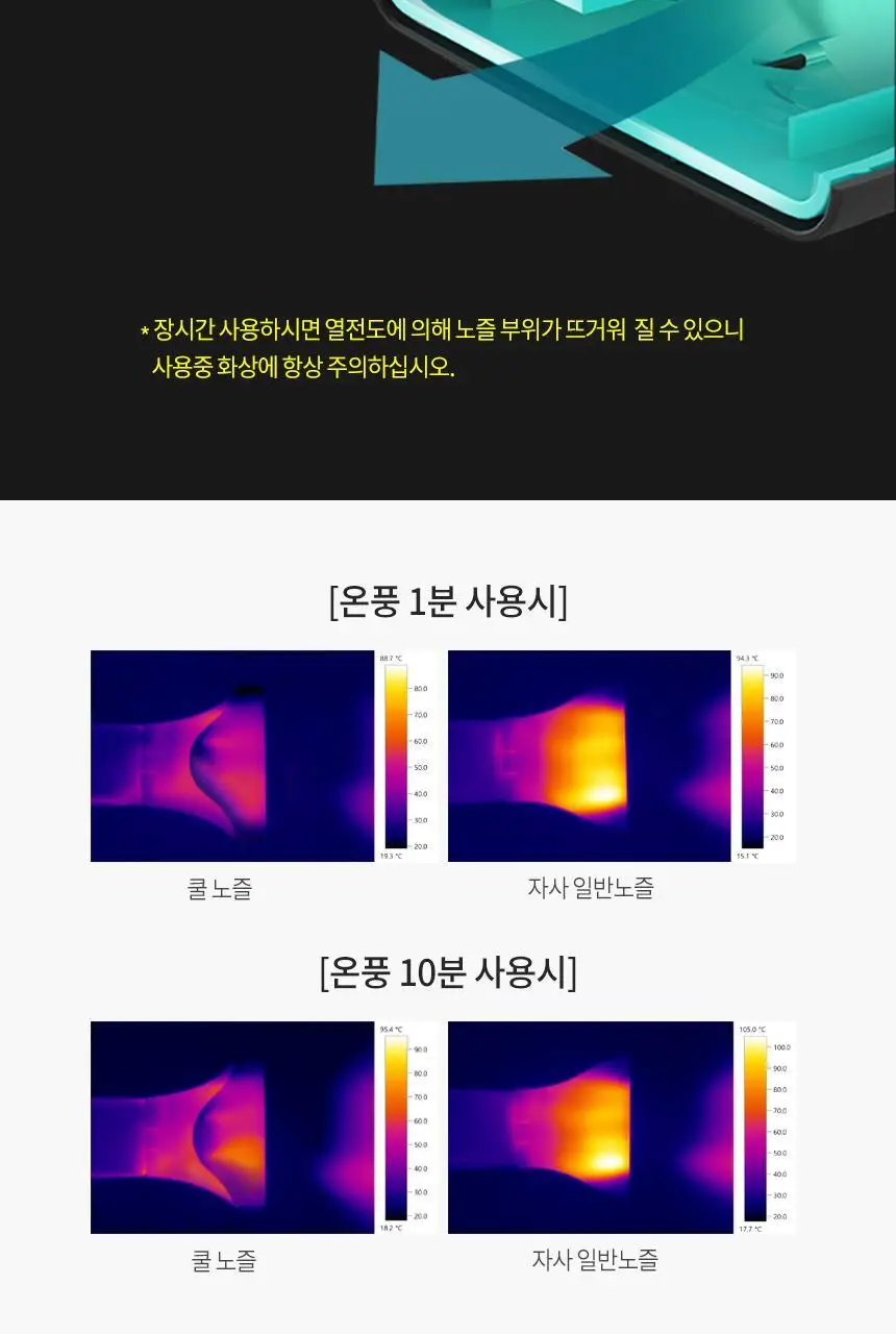 JMW BLDC 접이식 드라이어 MF6002B 상세페이지 11