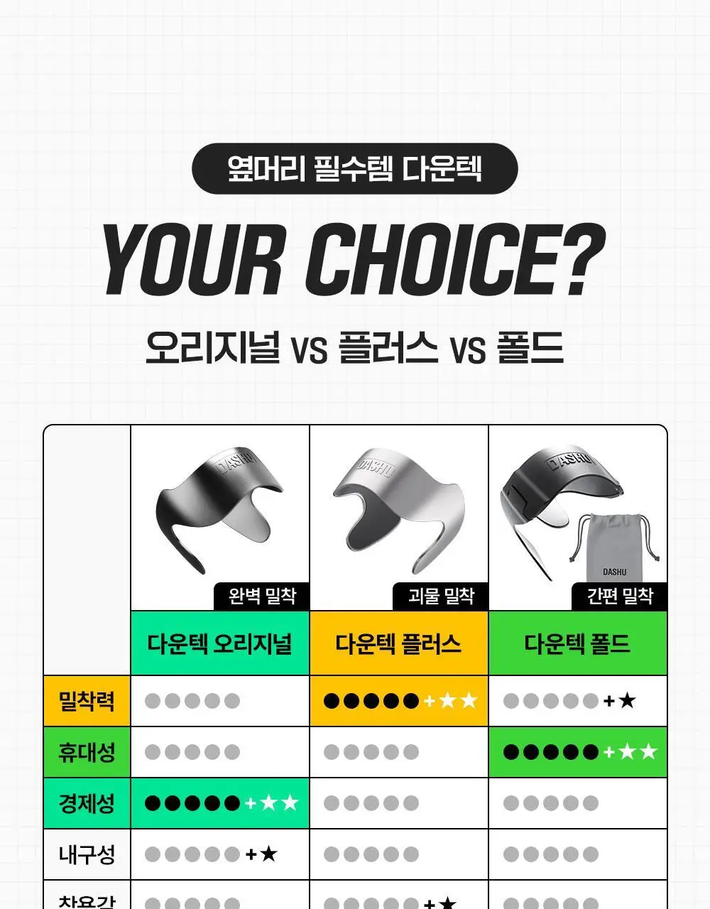 다슈 포 맨 퍼펙트 다운텍 오리지널 (단품/기획) 상세페이지 3