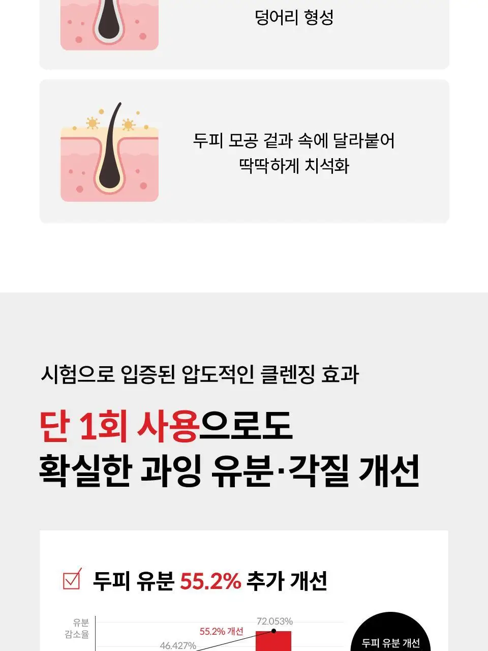 닥터포헤어 스칼프 엑스폴리에이터 샴푸 브러쉬 상세페이지 12