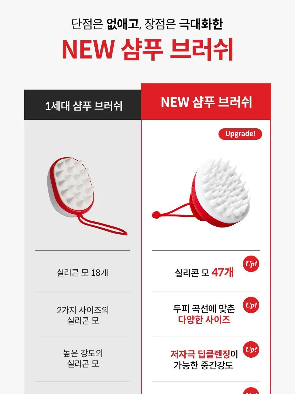 닥터포헤어 스칼프 엑스폴리에이터 샴푸 브러쉬 상세페이지 17