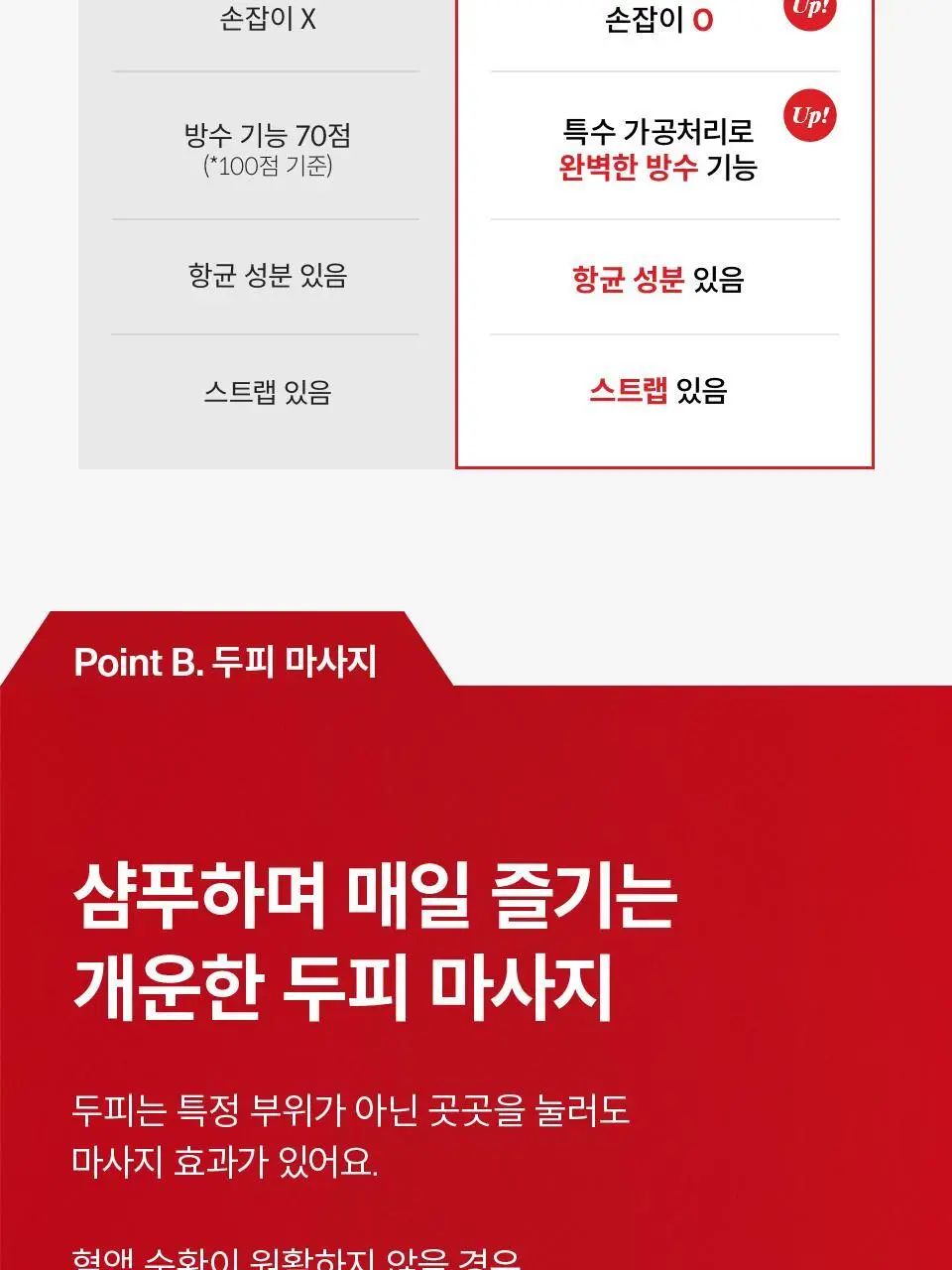 닥터포헤어 스칼프 엑스폴리에이터 샴푸 브러쉬 상세페이지 18