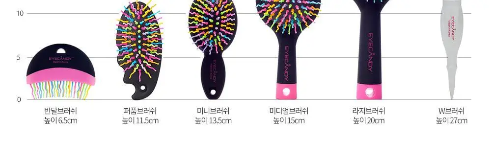 아이캔디 레인보우 볼륨 S 브러쉬 미니 상세페이지 16