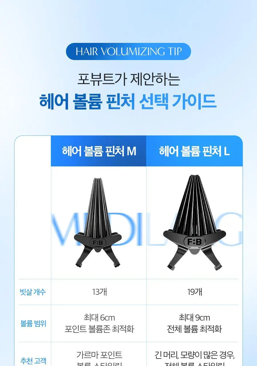 포뷰트 헤어 볼륨 핀처 M 상세페이지 3