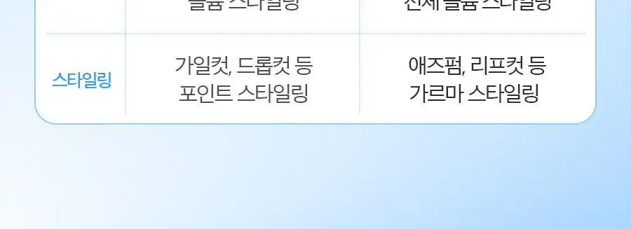 포뷰트 헤어 볼륨 핀처 M 상세페이지 4