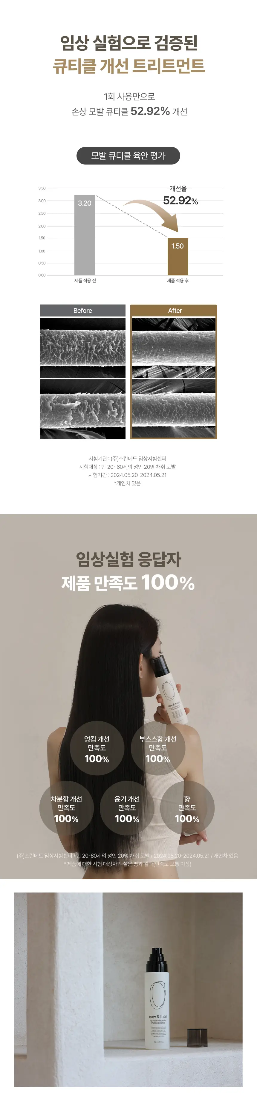 나우앤댄 노워시 트리트먼트 프로틴 에센스 150ml 상세페이지 3