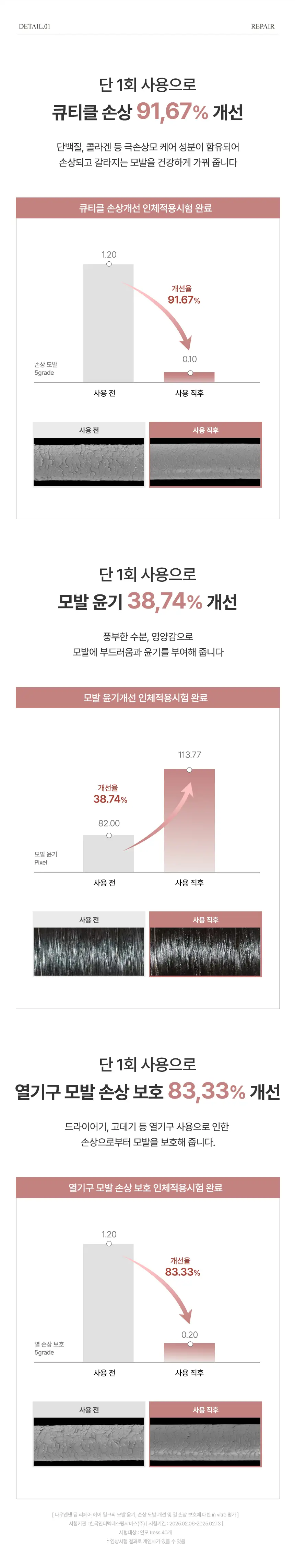 나우앤댄 딥 리페어 헤어밀크 100ml 상세페이지 6