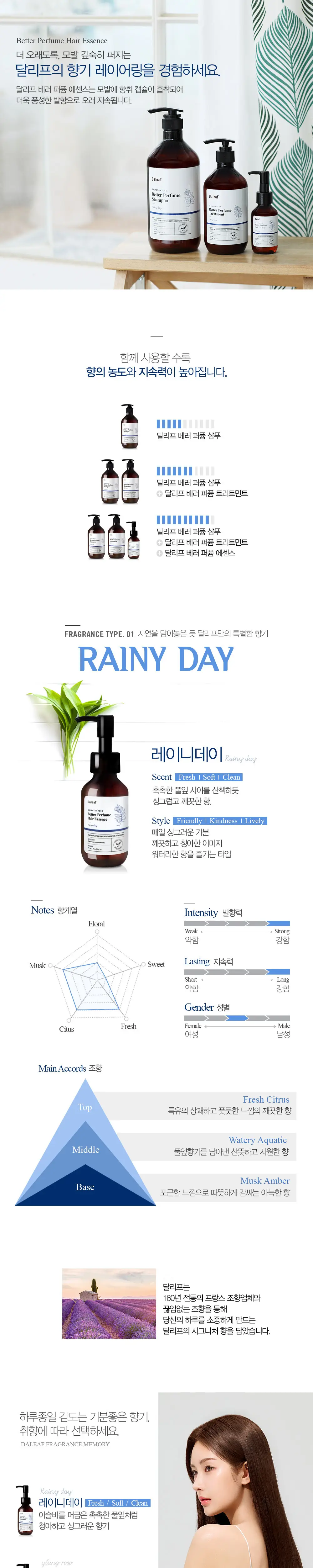 달리프 퍼퓸 에센스 레이니데이향 더블 기획 (90ml+90ml) 상세페이지 2