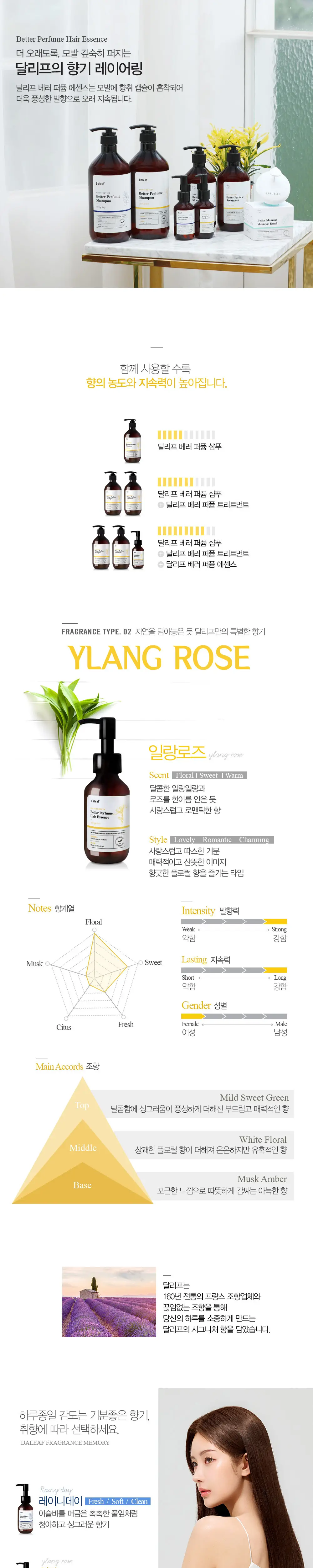 달리프 퍼퓸 에센스 일랑로즈향 더블 기획 (90ml+90ml) 상세페이지 2