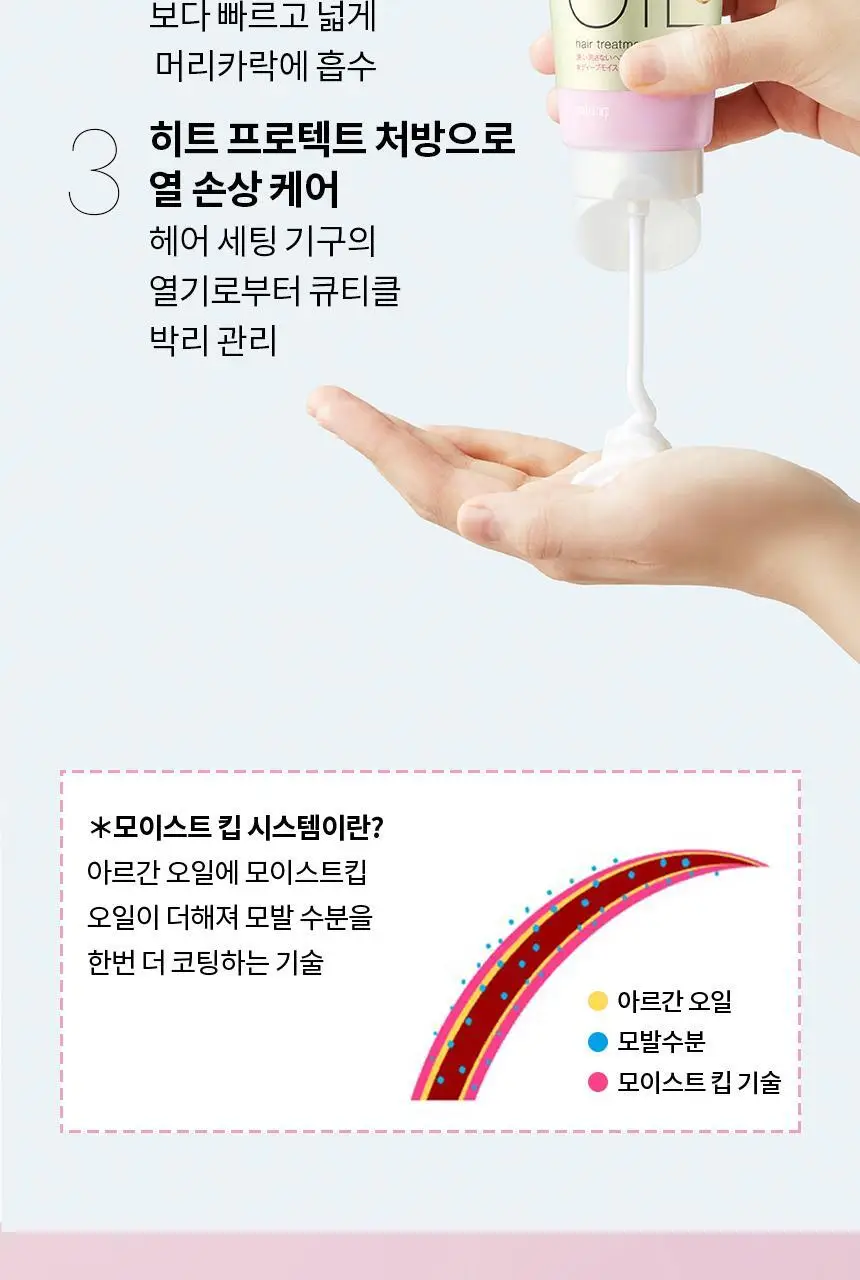 루시도엘 아르간 헤어 트리트먼트 크림 더블기획(150g +150g)(온) 상세페이지 3