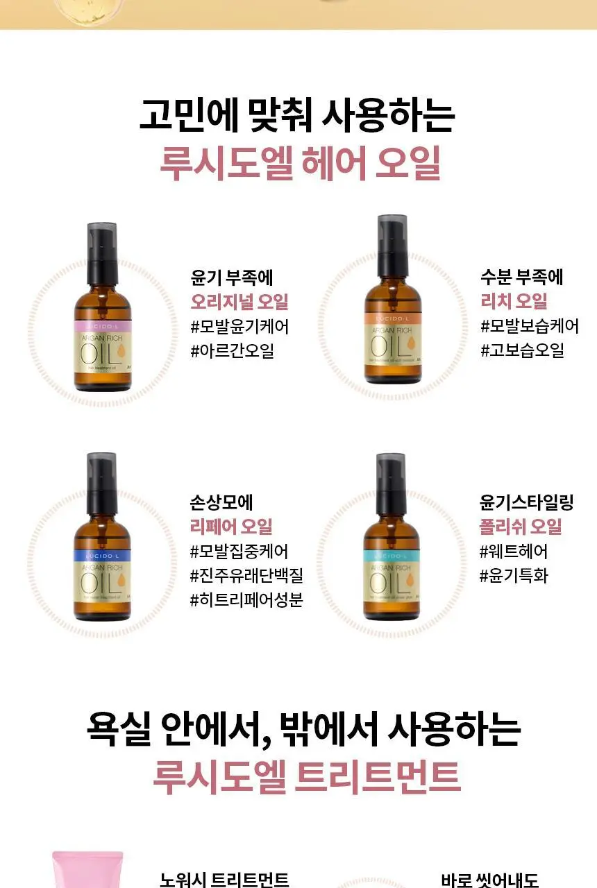 루시도엘 아르간 헤어 트리트먼트 크림 더블기획(150g +150g)(온) 상세페이지 8