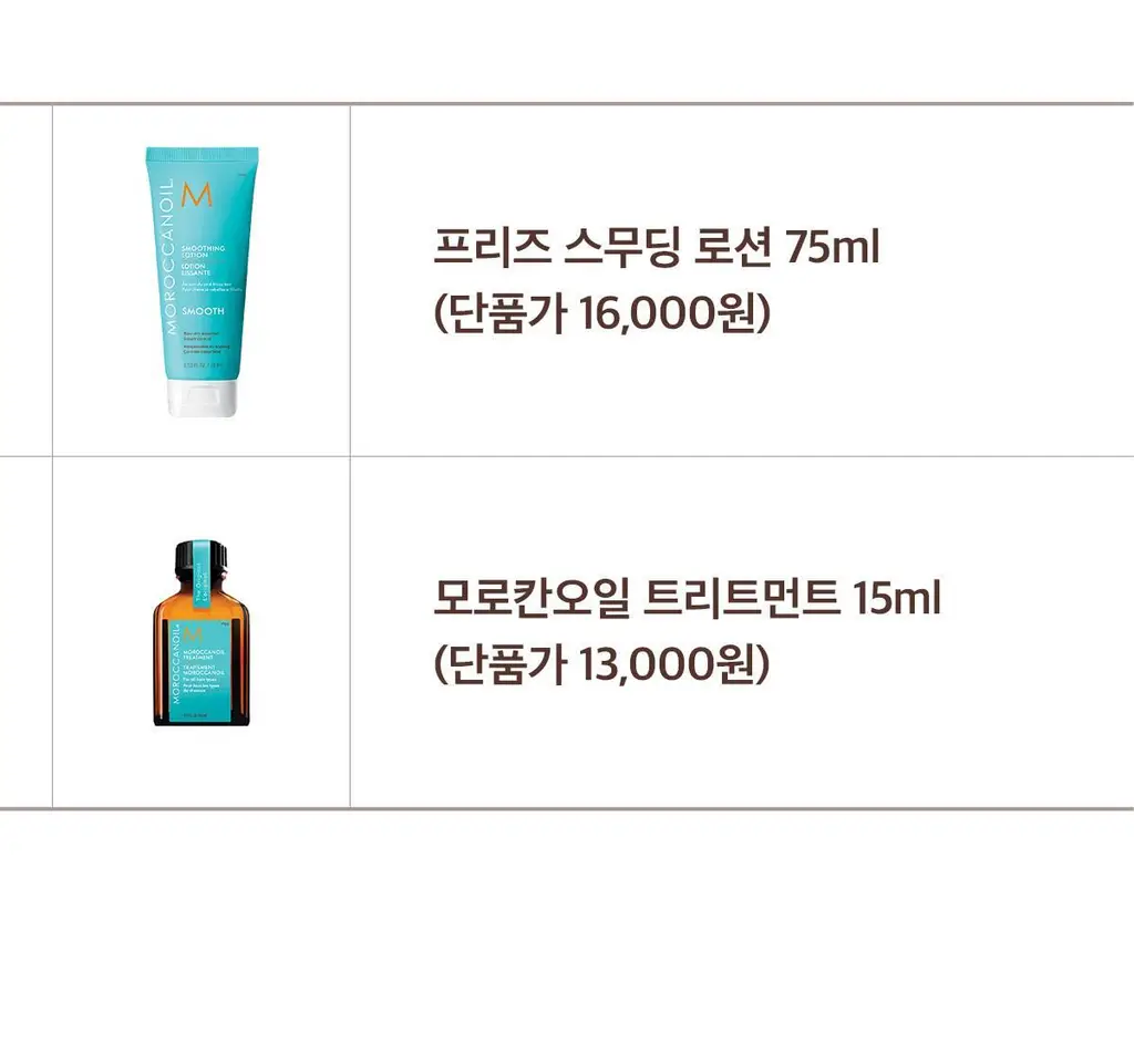모로칸오일 스무딩 로션 75ml (+모로칸오일 트리트먼트 15ml 기획/단품) 상세페이지 5