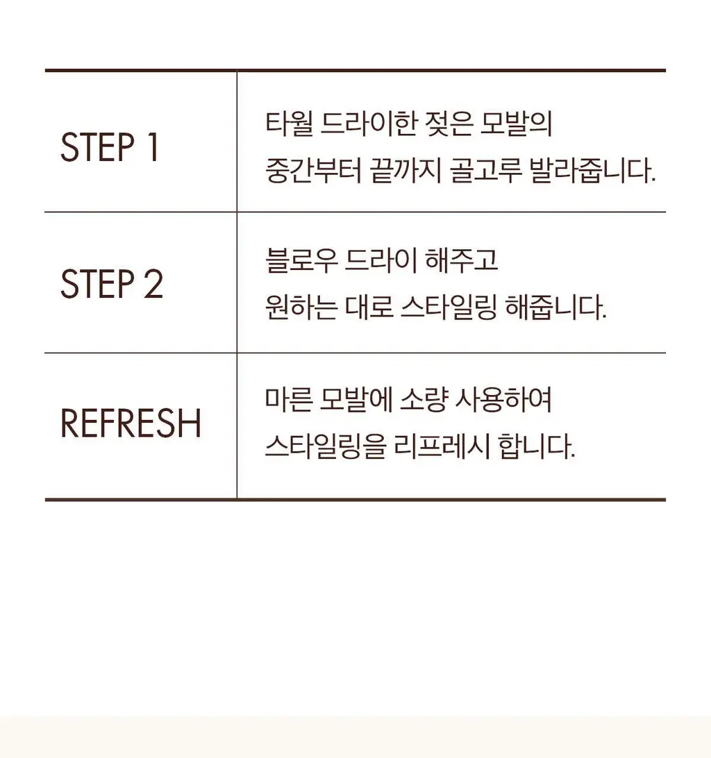 모로칸오일 스무딩 로션 75ml (+모로칸오일 트리트먼트 15ml 기획/단품) 상세페이지 17