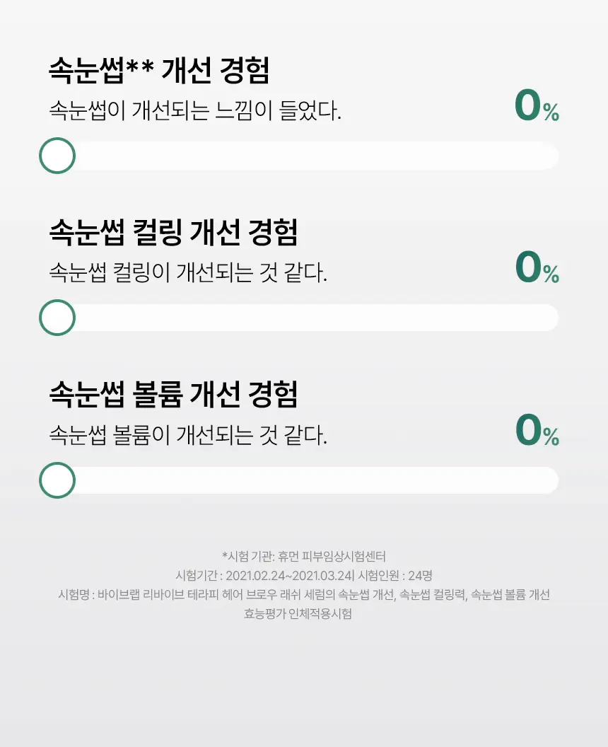 바이브랩 리바이브 테라피 헤어 브로우 래쉬 세럼 (헤어라인 겸용) 상세페이지 33
