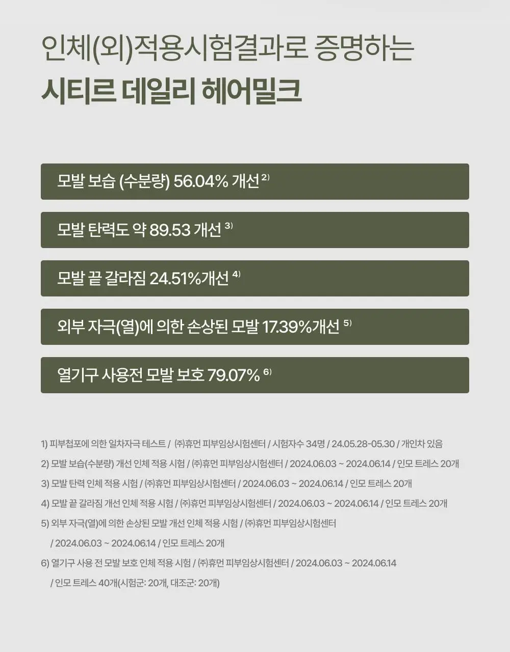 시티르 데일리 딥 케어 헤어 밀크 100ml 상세페이지 31