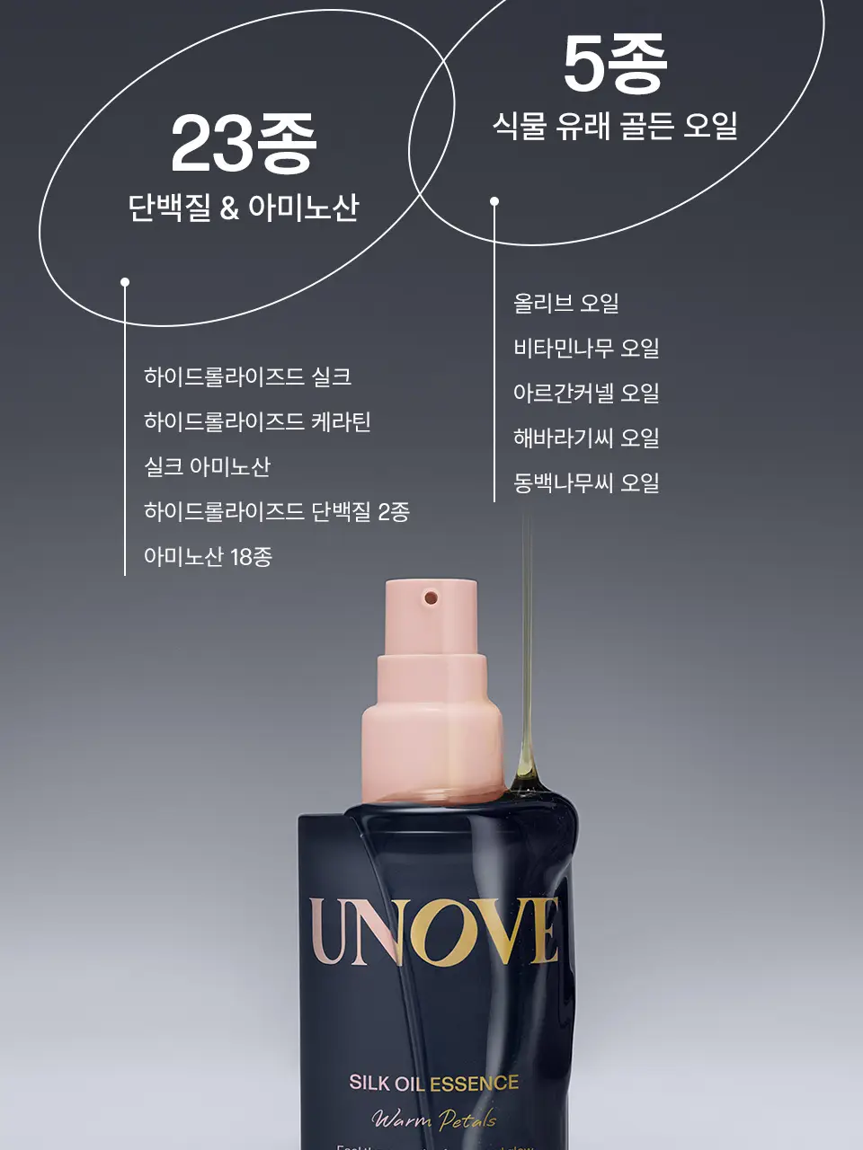 어노브 실크 헤어 오일 에센스 70ml (텐더블룸/웜페탈) 상세페이지 20