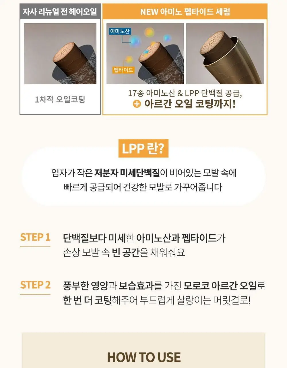 엘라스틴 아미노펩타이드 헤어 세럼 150ml 2종 택 1 (페어프리지아/블랑쉬머스크) 상세페이지 11