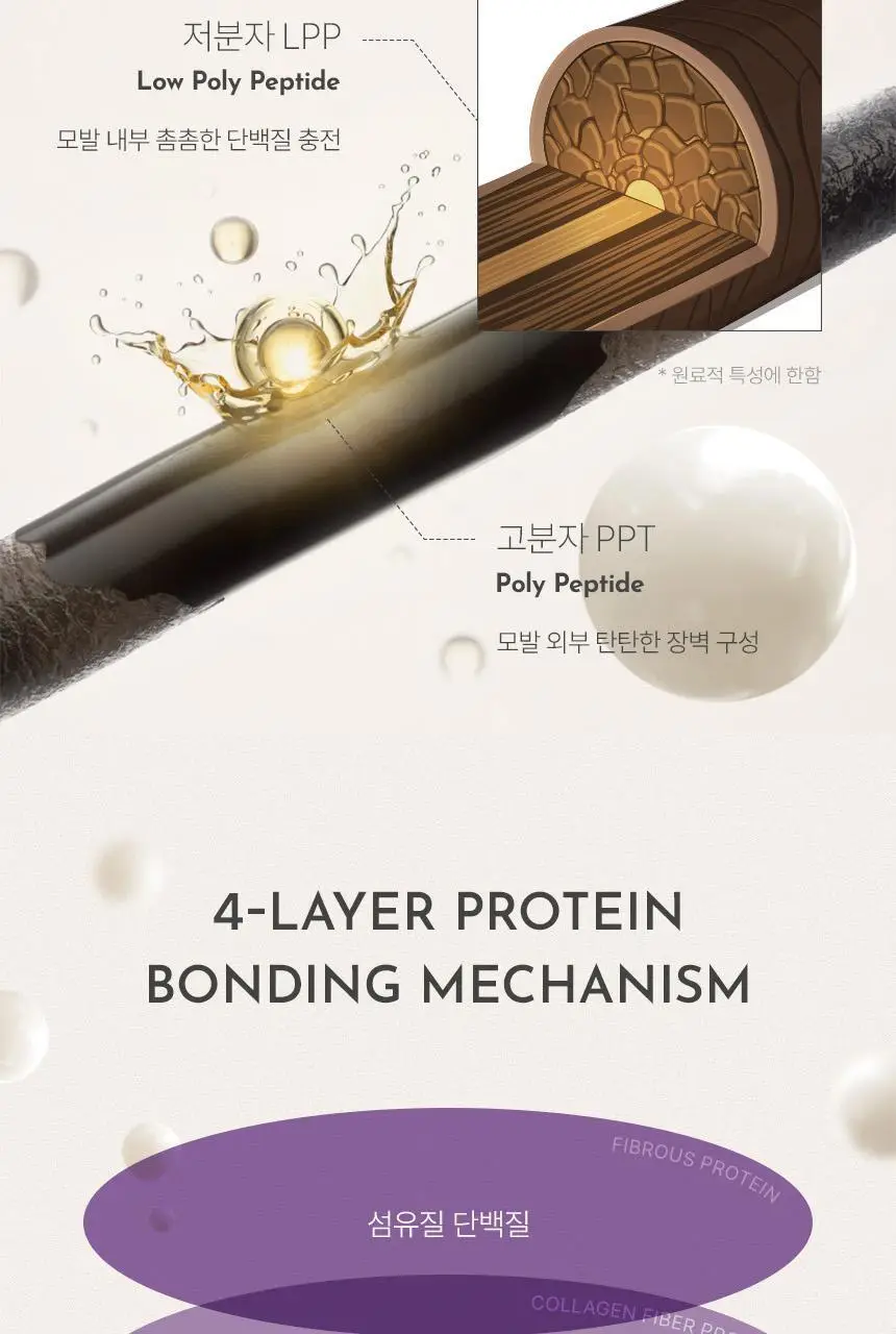 제이숲 실크 케라틴 헤어 오일 에센스 2X 80ml 상세페이지 6