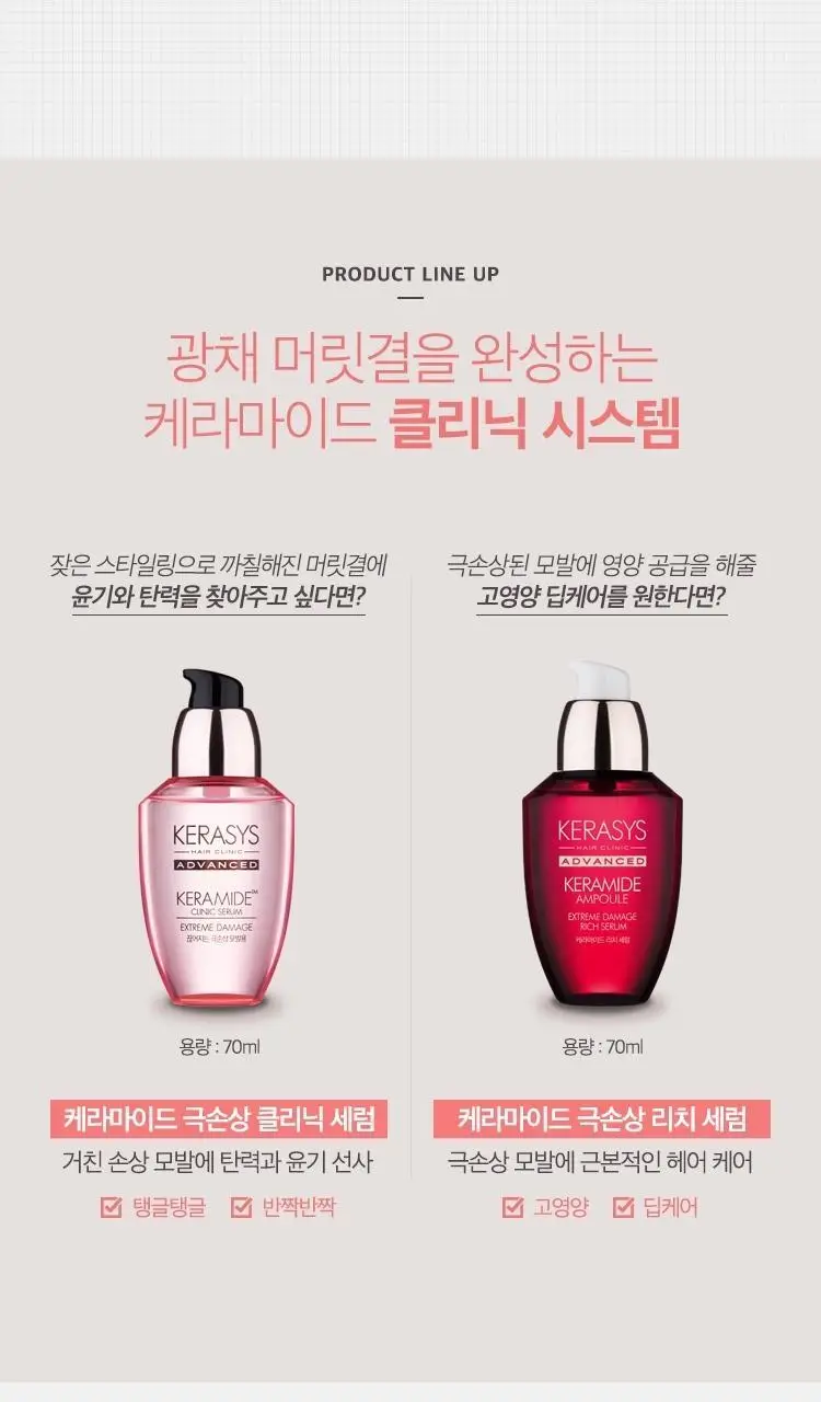 케라시스 케라마이드 극손상 클리닉 세럼 70ml 상세페이지 4