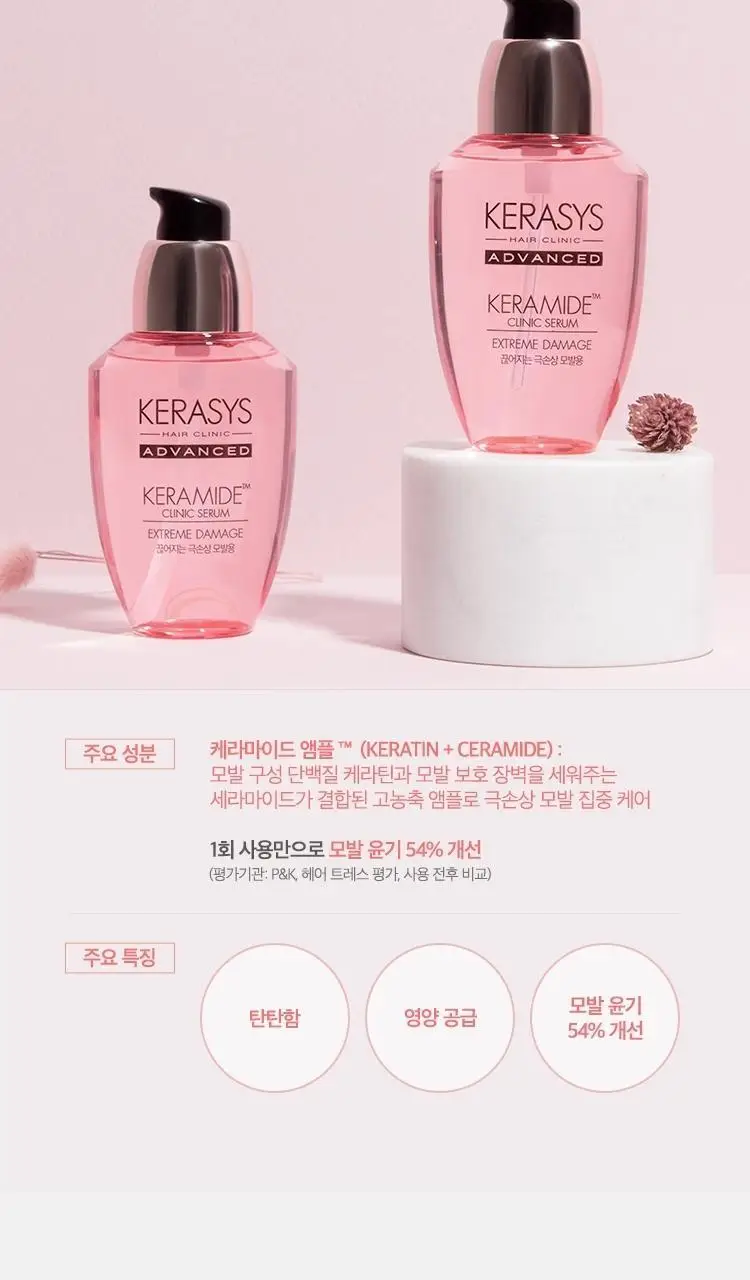 케라시스 케라마이드 극손상 클리닉 세럼 70ml 상세페이지 6