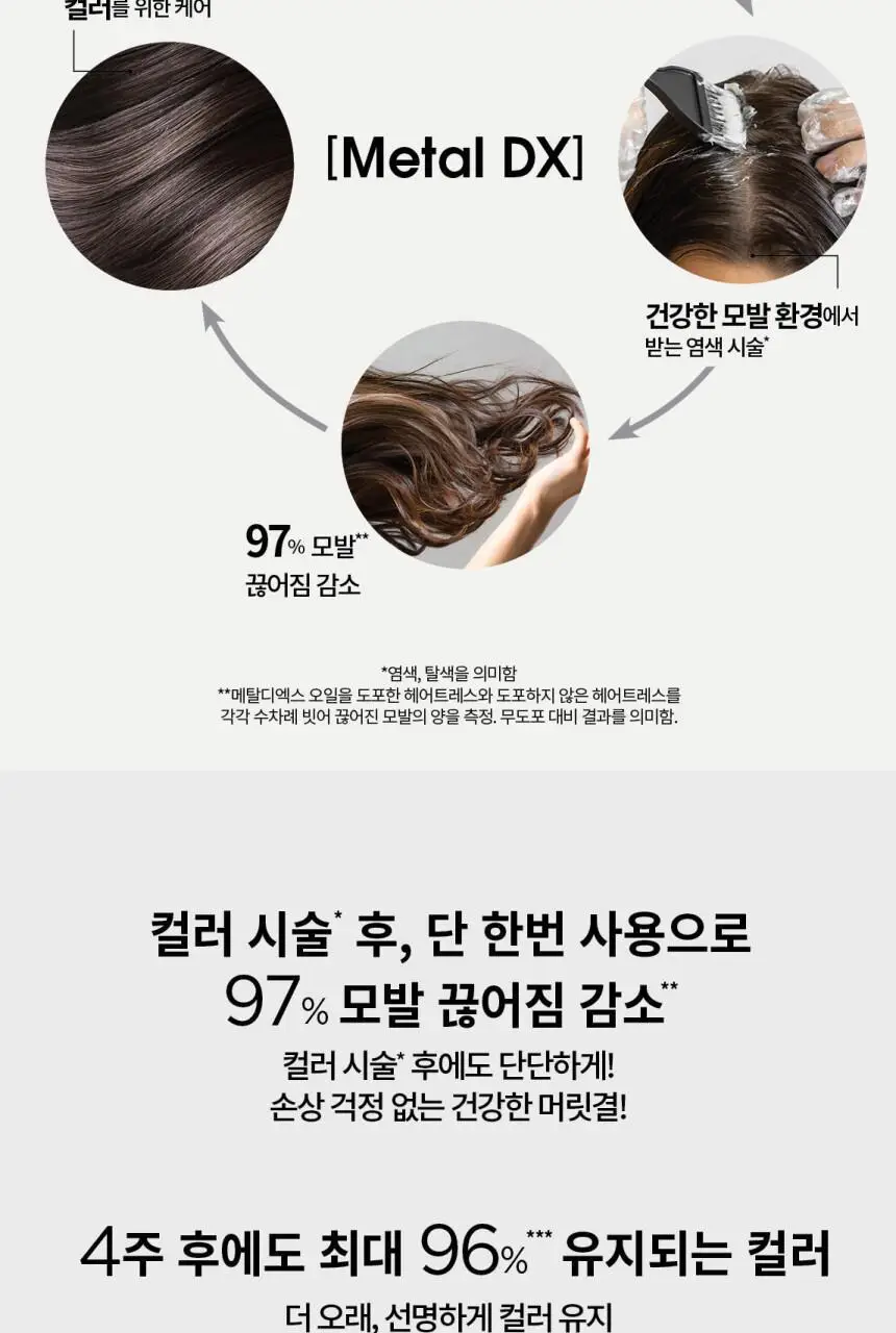로레알 프로페셔널 메탈 디엑스 오일 50ml 상세페이지 5