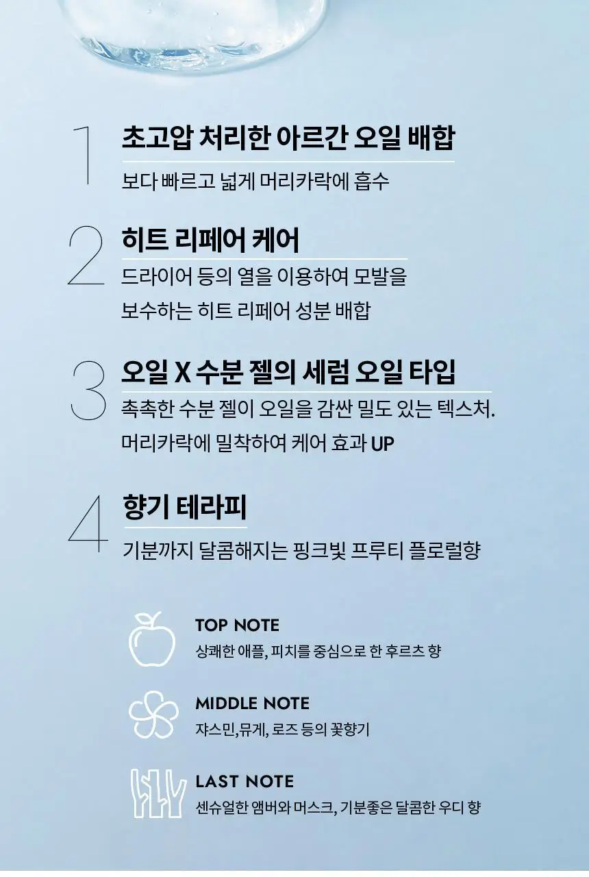 루시도엘 아르간 헤어 리페어 오일 60ml 상세페이지 3