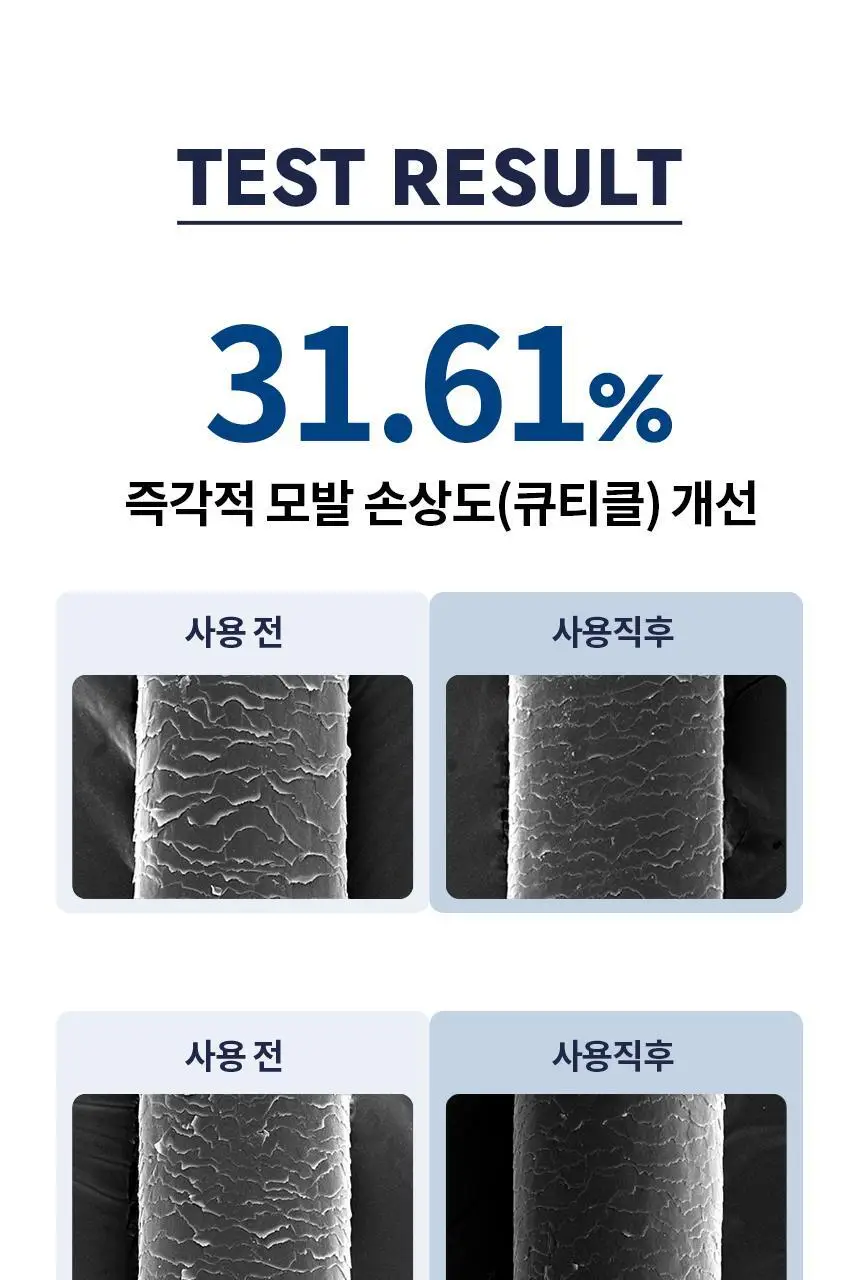 루시도엘 아르간 헤어 리페어 오일 60ml 상세페이지 4