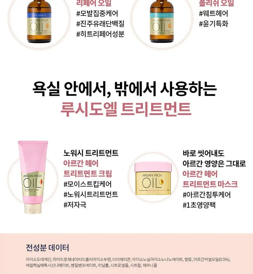 루시도엘 아르간 헤어 오일 60ml 상세페이지 8
