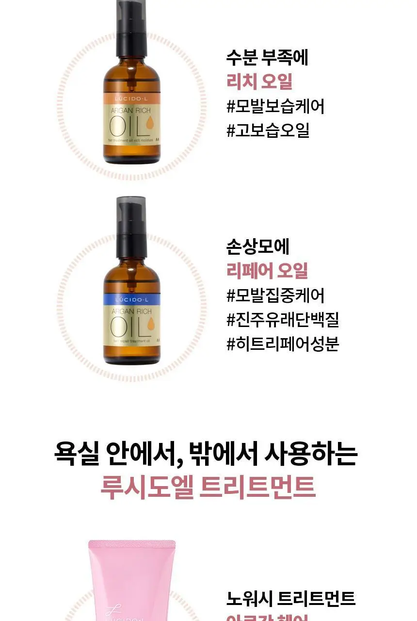 루시도엘 아르간 헤어 트리트먼트 오일 더블기획(60ml+60ml) 상세페이지 8