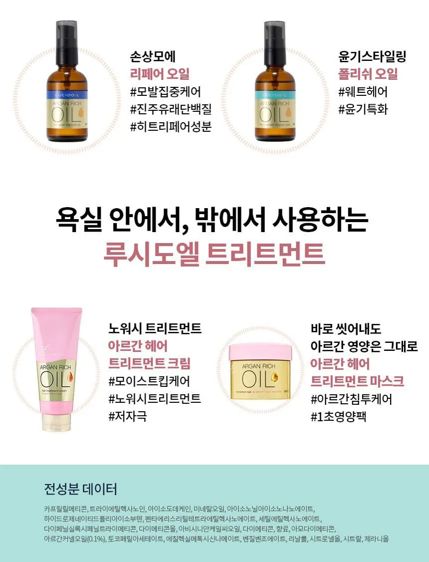 루시도엘 아르간 헤어 트리트먼트 폴리쉬 오일 (시어 글로스) 60ml 상세페이지 8