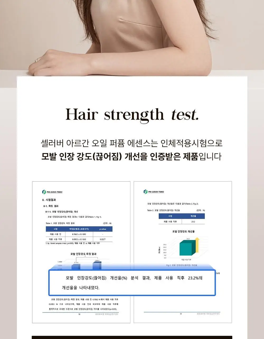 셀러버 아르간 오일 헤어 퍼퓸 에센스 100ml(5가지향) 상세페이지 17