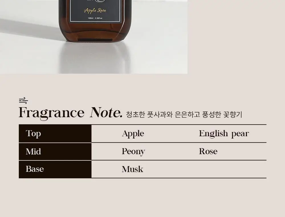 셀러버 아르간 오일 헤어 퍼퓸 에센스 100ml(5가지향) 상세페이지 32