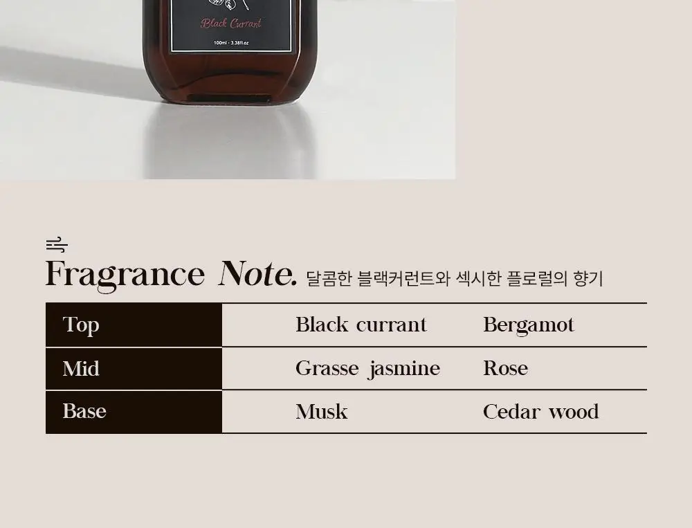 셀러버 아르간 오일 헤어 퍼퓸 에센스 100ml(5가지향) 상세페이지 35
