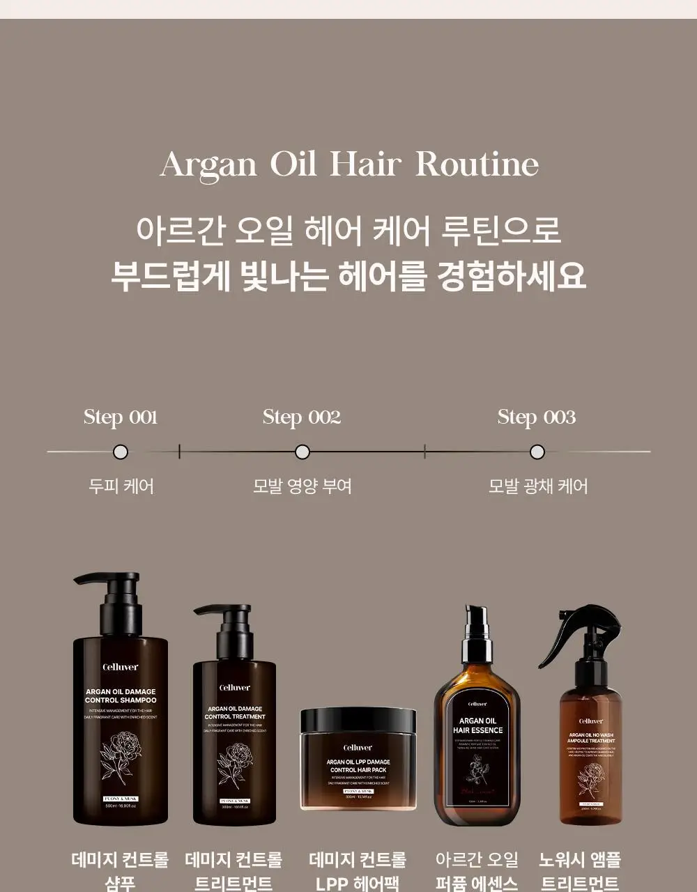 셀러버 아르간 오일 헤어 퍼퓸 에센스 100ml(5가지향) 상세페이지 41
