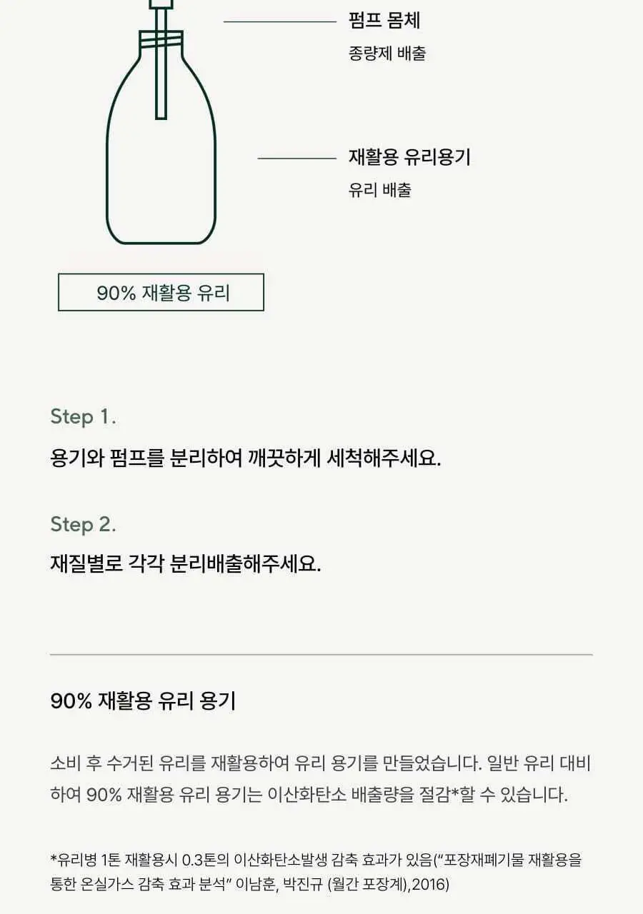 아로마티카 리츄얼 헤어 오일 라벤더&패츌리 50ml 상세페이지 14