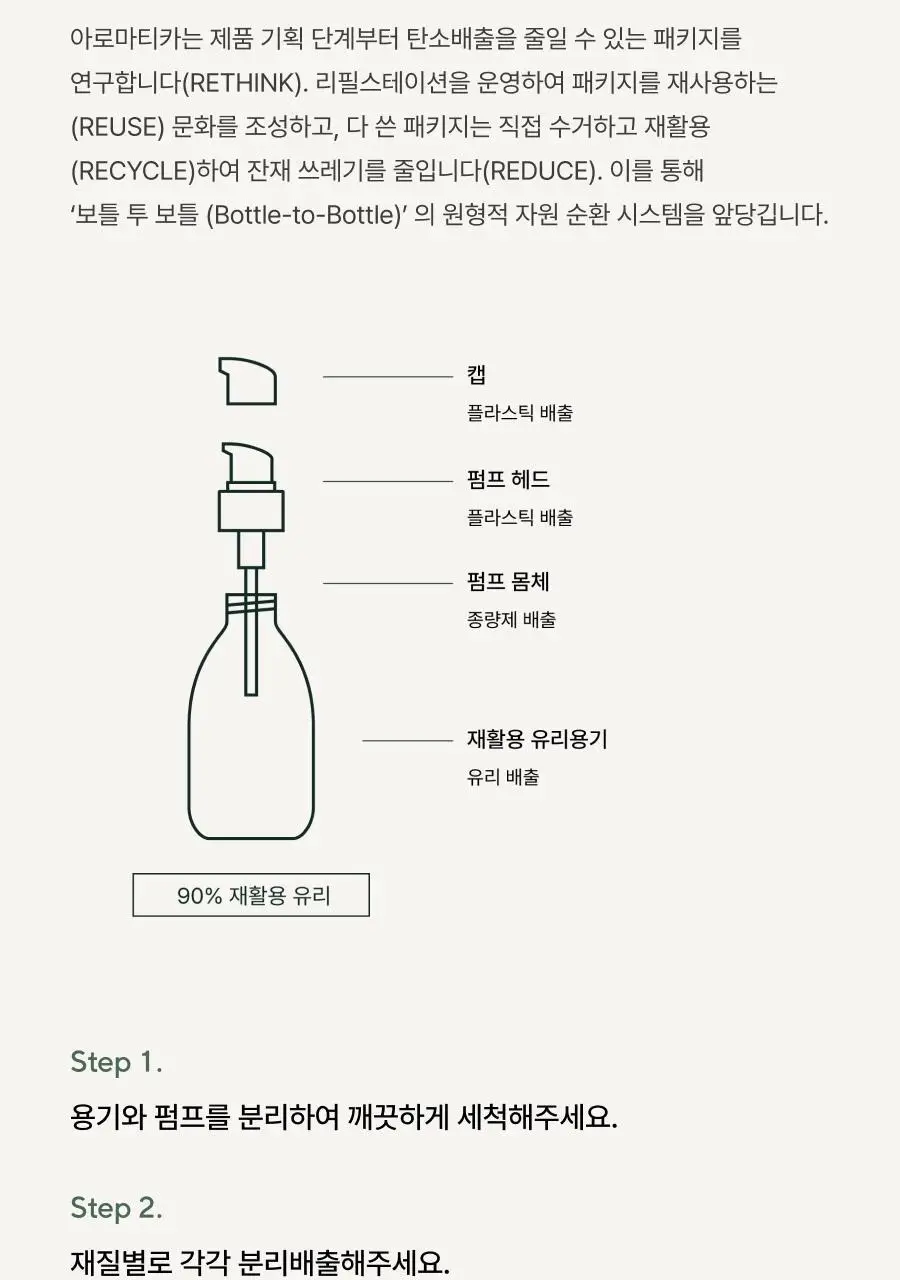 아로마티카 리츄얼 헤어 오일 자스민&베티버 50ml 상세페이지 17