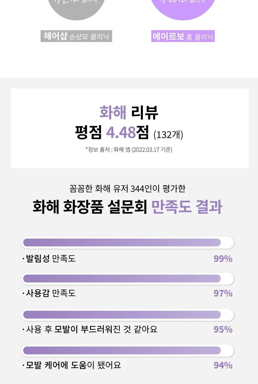 에이르보 10 블룸오브샤론 헤어 3종 중 택1 상세페이지 24