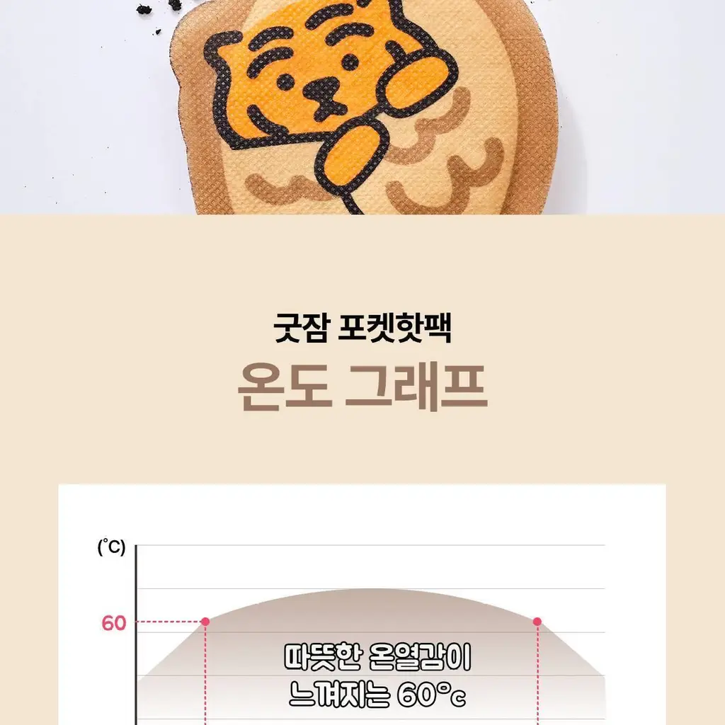굿잠 무직타이거 콜라보 (핫팩/스팀안대/손발워머) 상세페이지 25