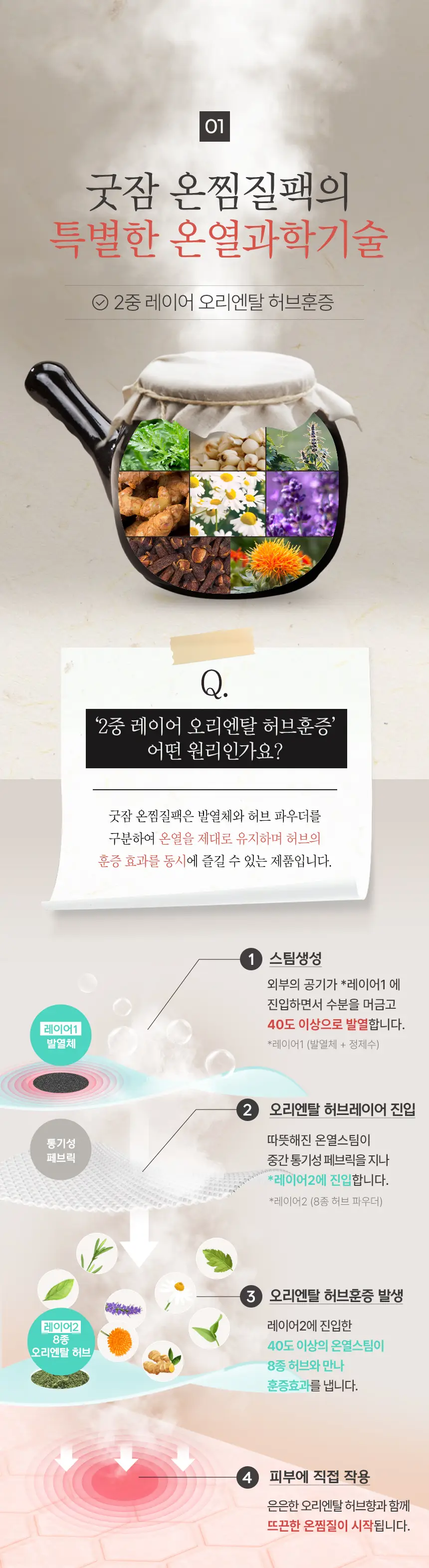굿잠 온찜질팩 1매 상세페이지 5