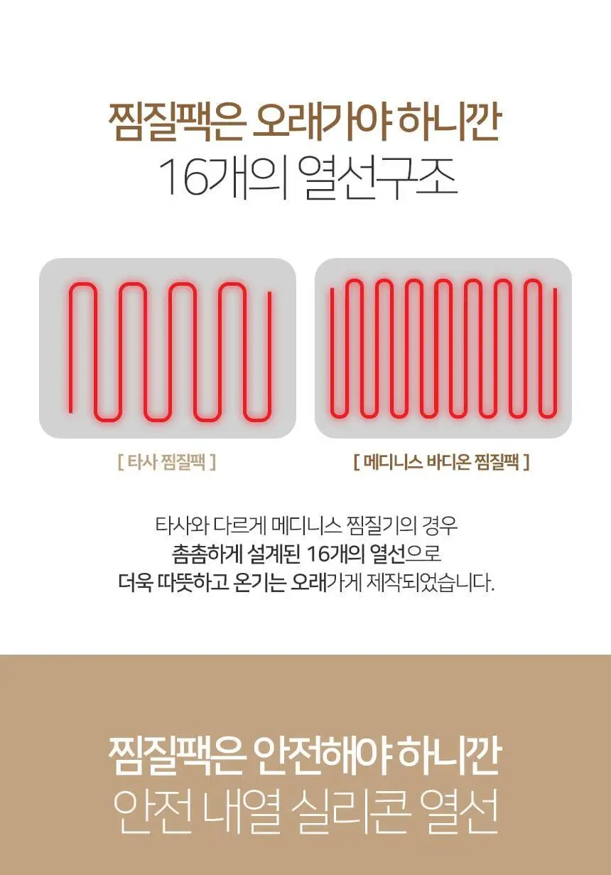 메디니스 바디온 멀티형 전기 온열 황토 열선 찜질팩 MW-300GRS 상세페이지 14
