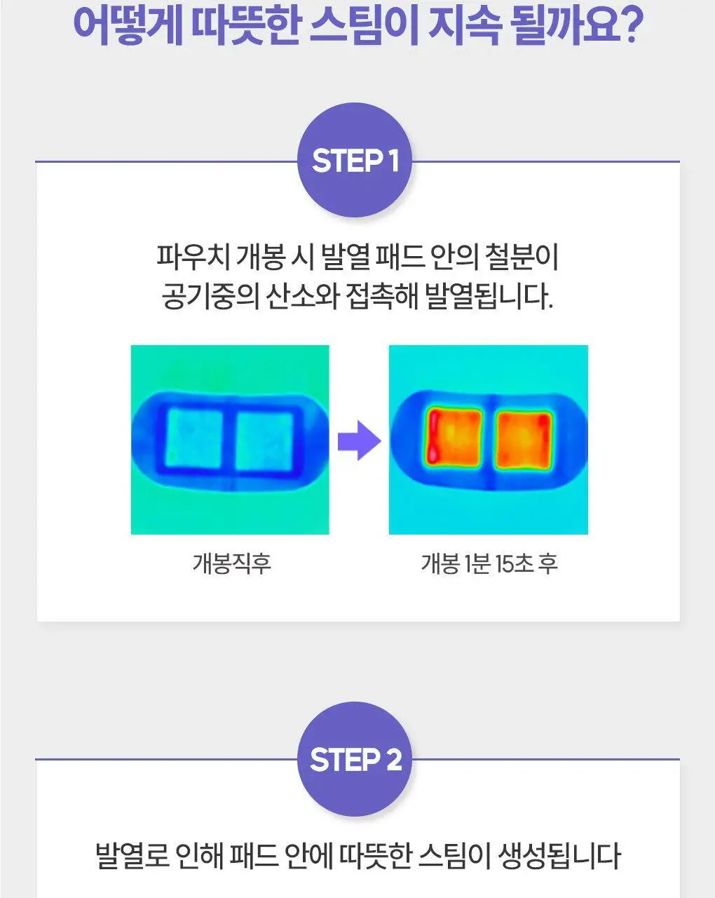 멕리듬 굿나잇 스팀 패치 라벤더향 5매입 상세페이지 8