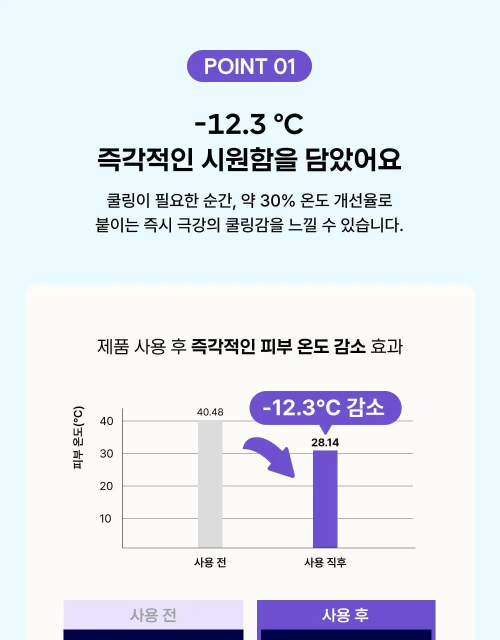 바른생각 시-원한생각 쿨링패치 4개입 (무향) 상세페이지 6