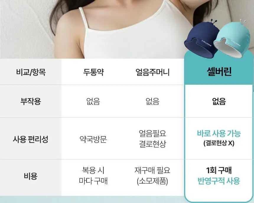 셀버린 크라이오 젤 헤드밴드 (민트/네이비) 상세페이지 12